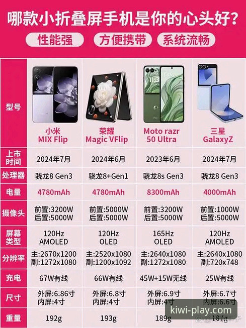 奇异果娱乐官网入口哪个好？官网下载 vs 手机版全面对比指南